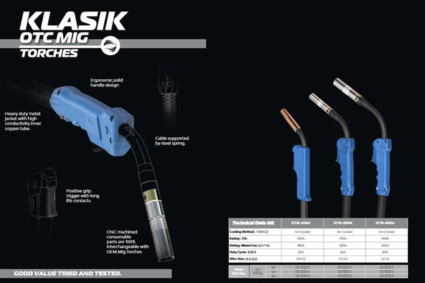 KLASIK OTC